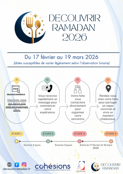 Affiches et Étapes Decouvrir Ramadan 2026_002